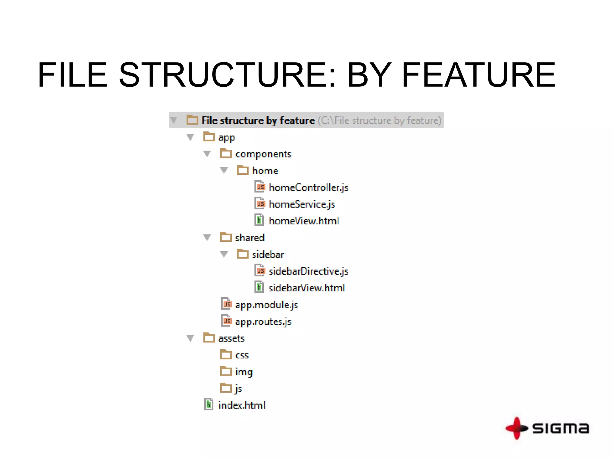 FILE STRUCTURE: BY FEATURE
 