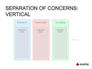 SEPARATION OF CONCERNS:
VERTICAL
 