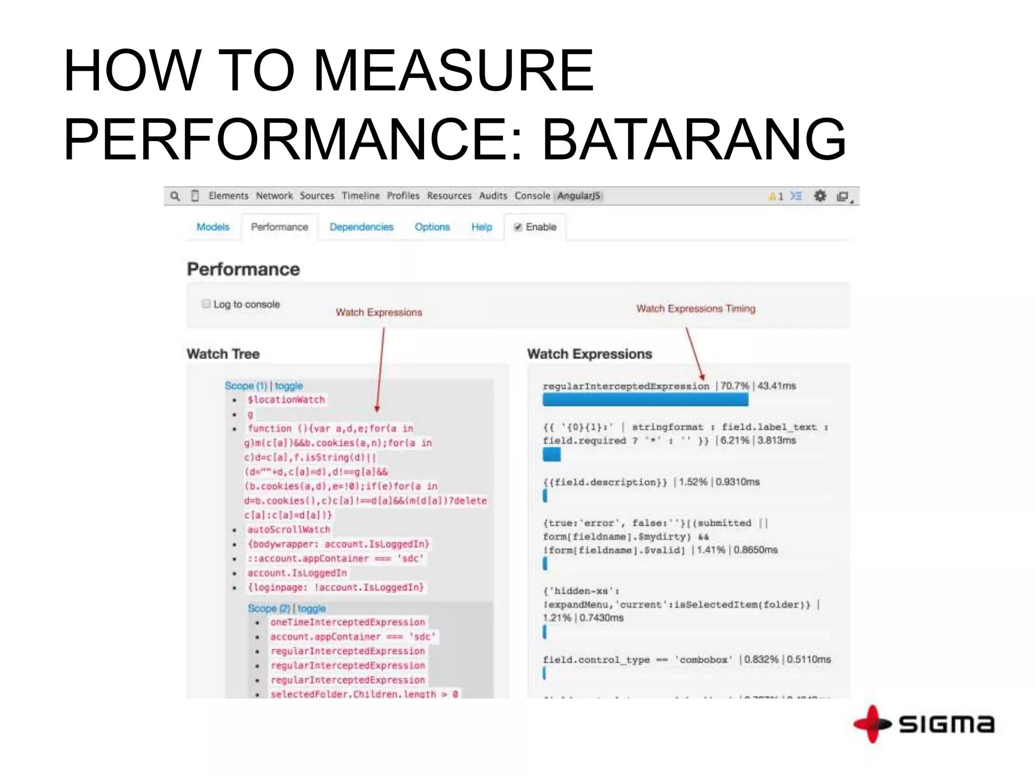 HOW TO MEASURE
PERFORMANCE: BATARANG
 
