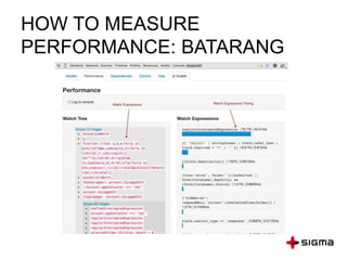 HOW TO MEASURE
PERFORMANCE: BATARANG
 