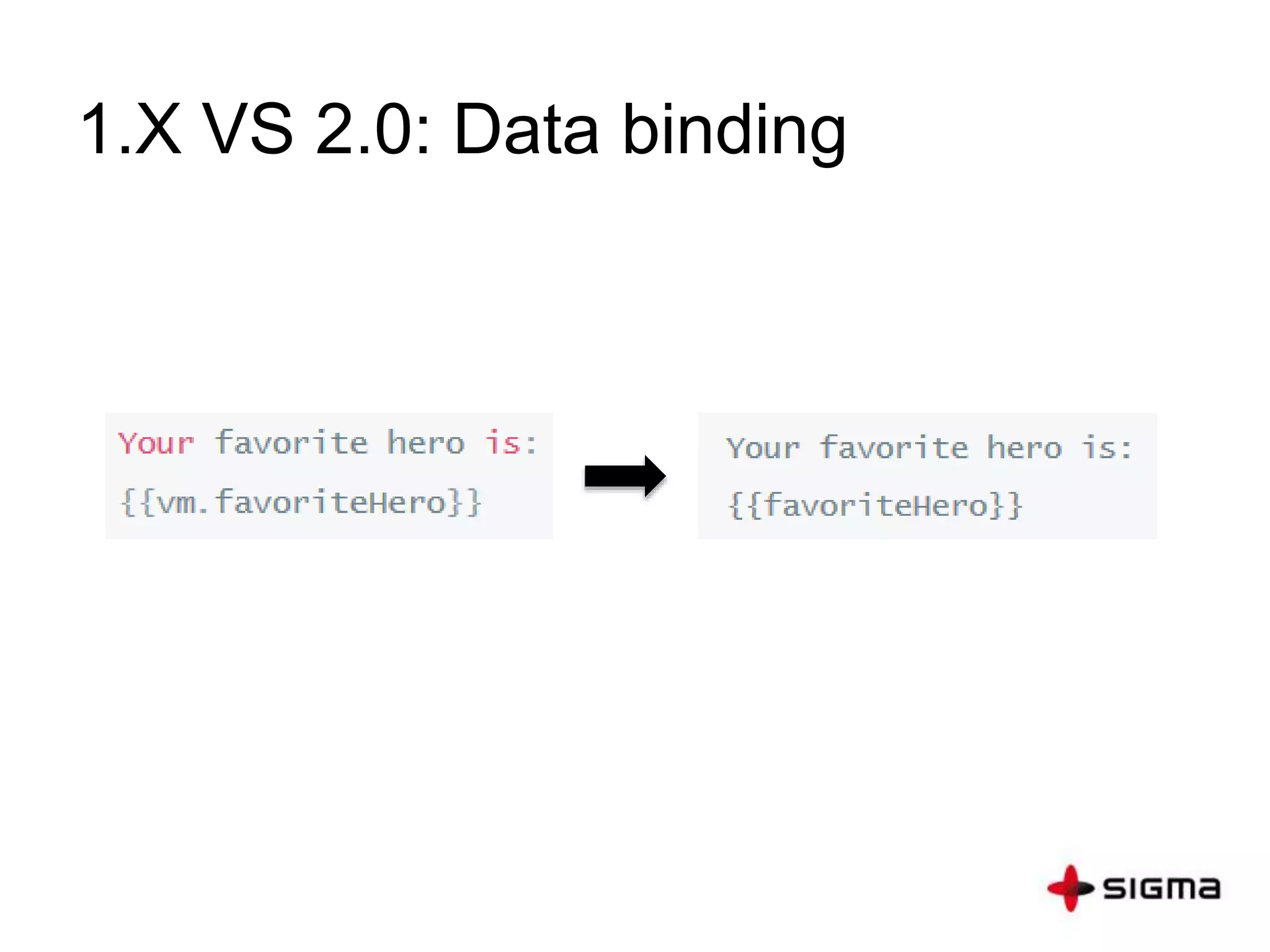 1.X VS 2.0: Data binding
 