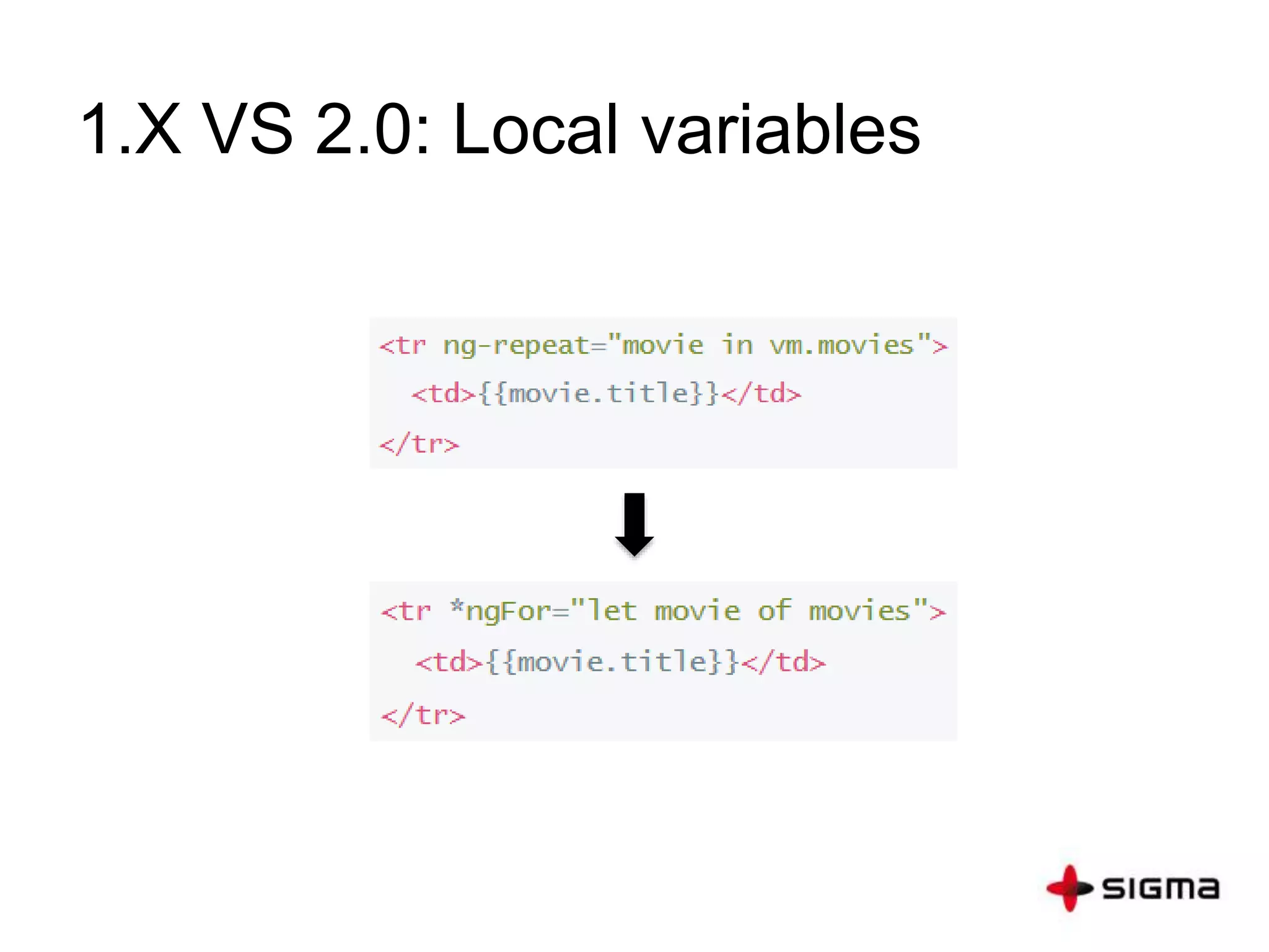 1.X VS 2.0: Local variables
 