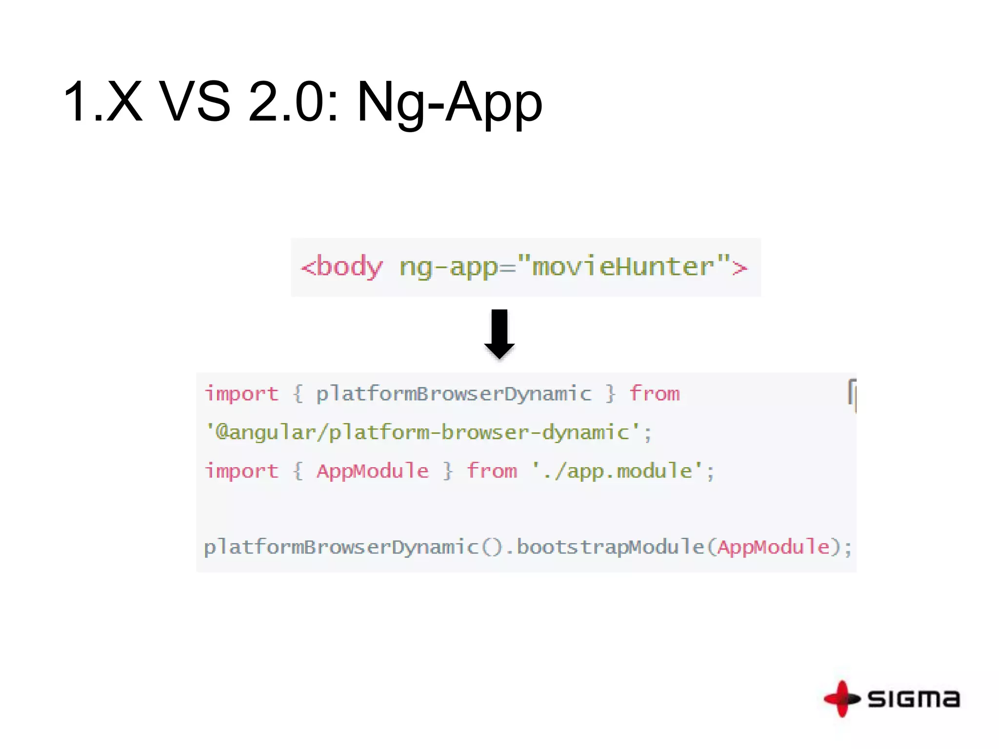 1.X VS 2.0: Ng-App
 
