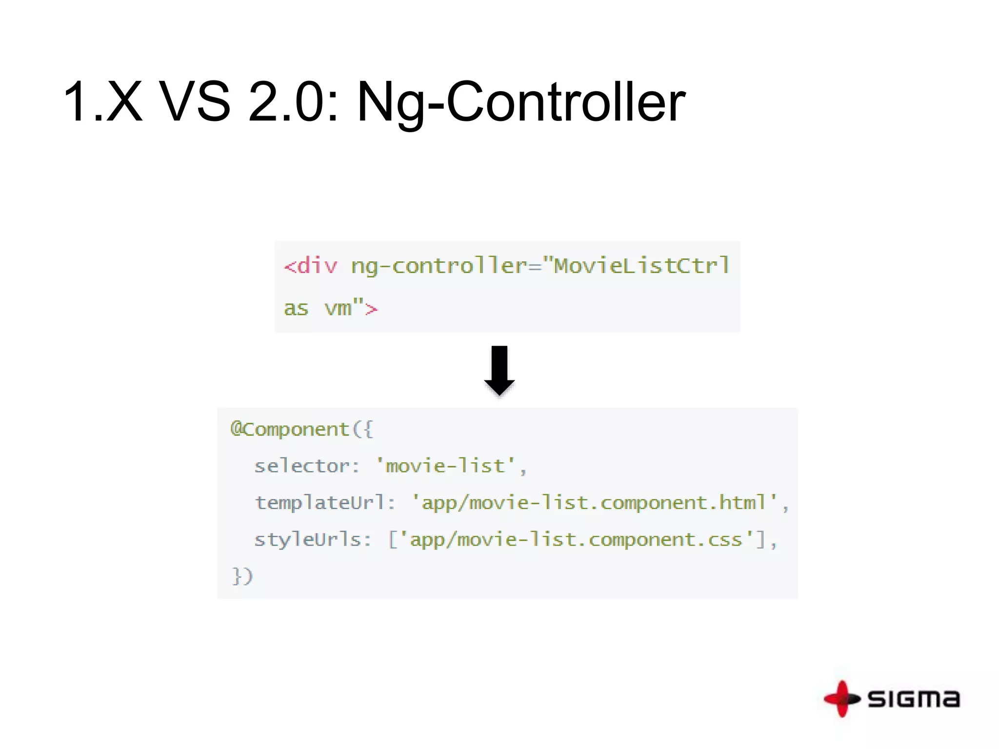 1.X VS 2.0: Ng-Controller
 
