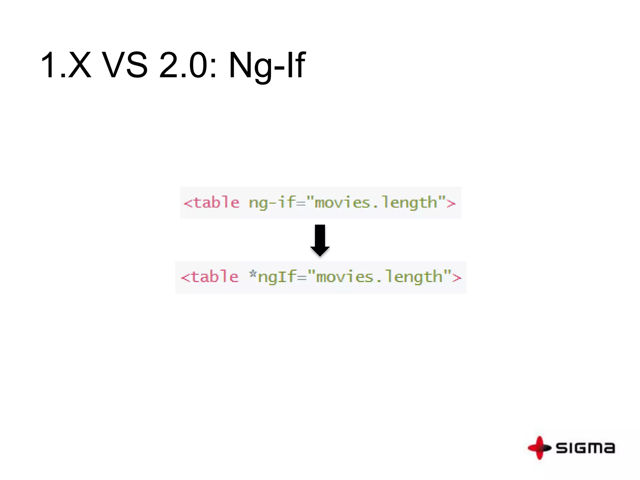 1.X VS 2.0: Ng-If
 