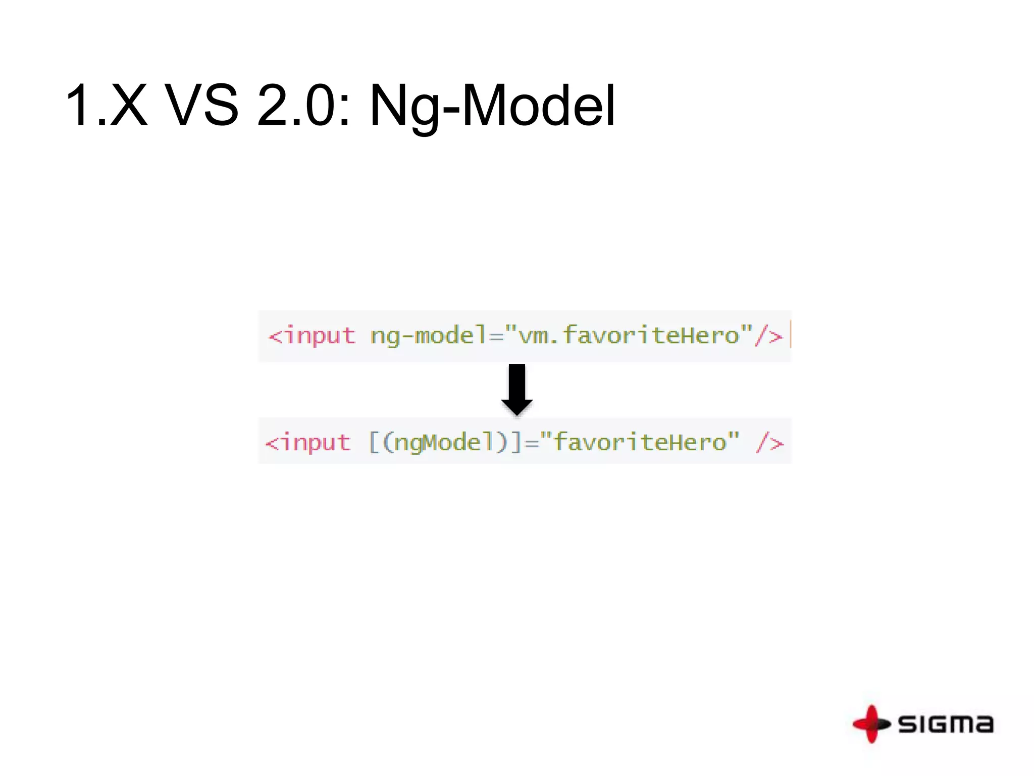 1.X VS 2.0: Ng-Model
 