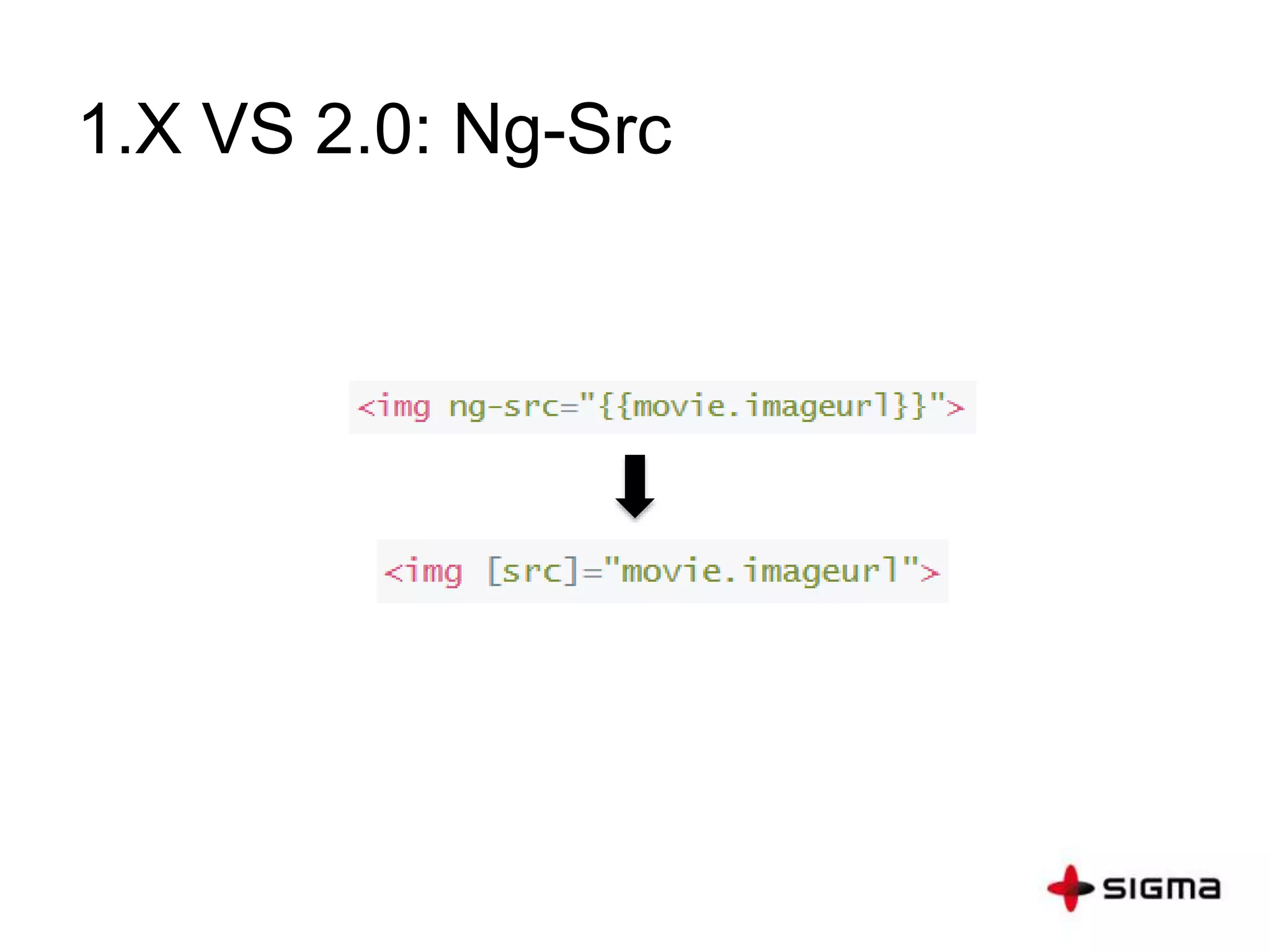 1.X VS 2.0: Ng-Src
 