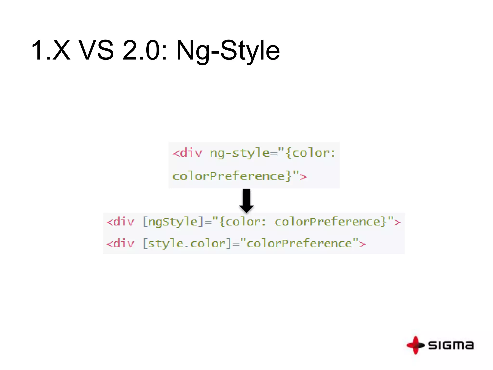 1.X VS 2.0: Ng-Style
 