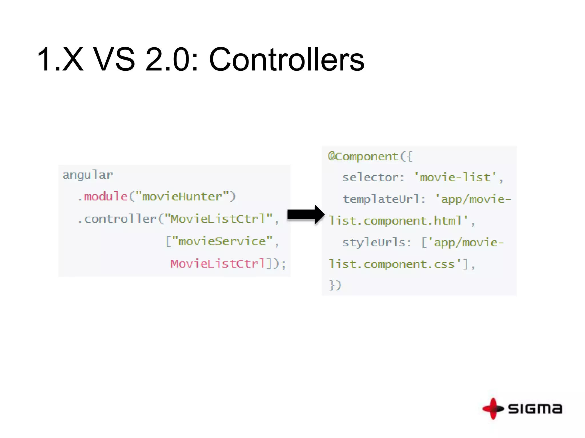 1.X VS 2.0: Controllers
 