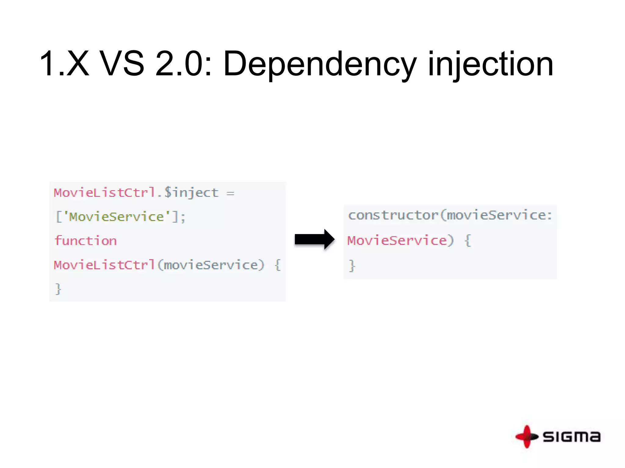 1.X VS 2.0: Dependency injection
 