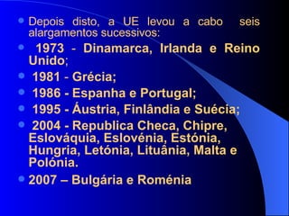 Depois disto, a UE levou a cabo  seis alargamentos sucessivos: 1973  -  Dinamarca, Irlanda e Reino Unido ;  1981  -  Grécia;   1986 - Espanha e Portugal; 1995 - Áustria, Finlândia e Suécia; 2004 - Republica Checa, Chipre, Eslováquia, Eslovénia, Estónia, Hungria, Letónia, Lituânia, Malta e Polónia. 2007 – Bulgária e Roménia 