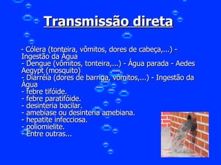 Transmissão direta   - Cólera (tonteira, vômitos, dores de cabeça,...) -  Ingestão da Água - Dengue (vômitos, tonteira,...) - Água parada - Aedes Aegypt (mosquito) - Diarréia (dores de barriga, vômitos,...) - Ingestão da Água - febre tifóide. - febre paratifóide. - desinteria bacilar. - amebíase ou desinteria amebiana. - hepatite infecciosa. - poliomielite. - Entre outras... 