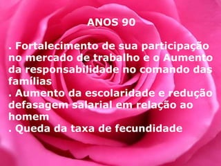 ANOS 90 . Fortalecimento de sua participação no mercado de trabalho e o Aumento da responsabilidade no comando das famílias . Aumento da escolaridade e redução defasagem salarial em relação ao homem . Queda da taxa de fecundidade 