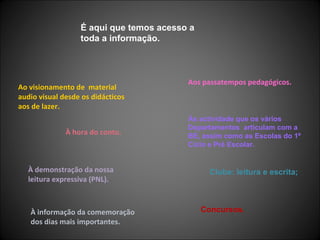 É aqui que temos acesso a toda a informação. Ao visionamento de  material audio visual desde os didácticos aos de lazer. À hora do conto. À demonstração da nossa leitura expressiva (PNL). À informação da comemoração dos dias mais importantes. Aos passatempos pedagógicos. Concursos. Às actividade que os vários Departamentos  articulam com a BE, assim como as Escolas do 1º Ciclo e Pré Escolar. Clube: leitura e escrita;   