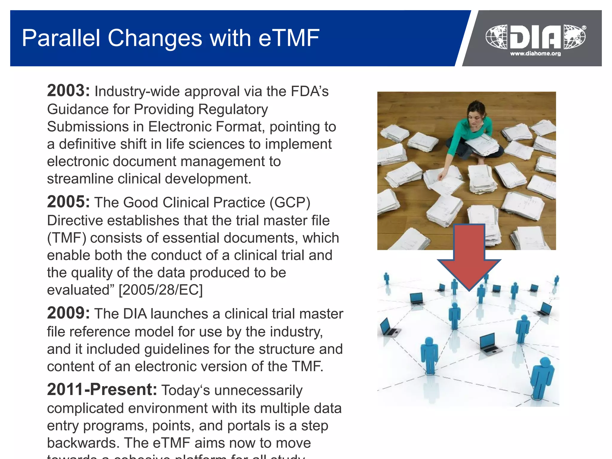 Experience with eTMF and Site Archiving | PDF