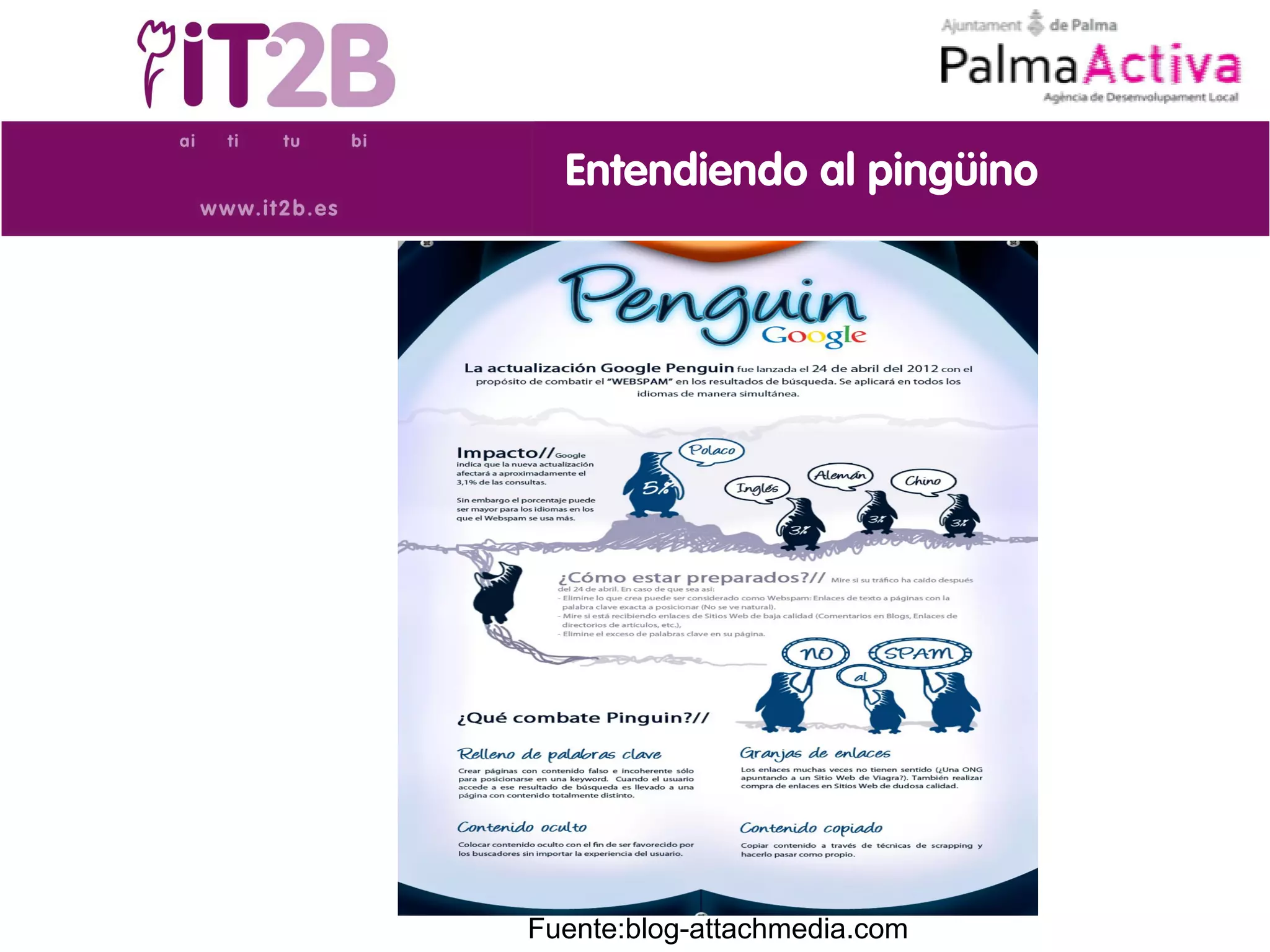 Entendiendo al pingüino




Fuente:blog-attachmedia.com
 