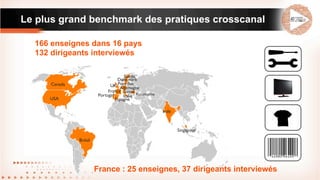 45 pratiques crosscanal analysées

Cohérence
Commerciale

Click & Collect
Le site propose un
retrait express (< 2h)

Le si...