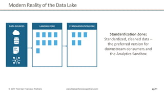 Modern Reality of the Data Lake
pg 11© 2017 First San Francisco Partners www.firstsanfranciscopartners.com
LANDING ZONE STANDARDIZATION ZONEDATA SOURCES
Standardization Zone:
Standardized, cleaned data –
the preferred version for
downstream consumers and
the Analytics Sandbox
 