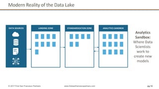 Modern Reality of the Data Lake
pg 12© 2017 First San Francisco Partners www.firstsanfranciscopartners.com
LANDING ZONE STANDARDIZATION ZONE ANALYTICS SANDBOXDATA SOURCES
Analytics
Sandbox:
Where Data
Scientists
work to
create new
models
 