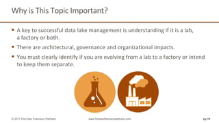 Why is This Topic Important?
 A key to successful data lake management is understanding if it is a lab,
a factory or both.
 There are architectural, governance and organizational impacts.
 You must clearly identify if you are evolving from a lab to a factory or intend
to keep them separate.
pg 19© 2017 First San Francisco Partners www.firstsanfranciscopartners.com
 