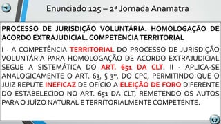 Enunciado 125 – 2ª Jornada Anamatra
PROCESSO DE JURISDIÇÃO VOLUNTÁRIA. HOMOLOGAÇÃO DE
ACORDO EXTRAJUDICIAL. COMPETÊNCIATERRITORIAL
I - A COMPETÊNCIA TERRITORIAL DO PROCESSO DE JURISDIÇÃO
VOLUNTÁRIA PARA HOMOLOGAÇÃO DE ACORDO EXTRAJUDICIAL
SEGUE A SISTEMÁTICA DO ART. 651 DA CLT. II - APLICA-SE
ANALOGICAMENTE O ART. 63, § 3º, DO CPC, PERMITINDO QUE O
JUIZ REPUTE INEFICAZ DE OFÍCIO A ELEIÇÃO DE FORO DIFERENTE
DO ESTABELECIDO NO ART. 651 DA CLT, REMETENDO OS AUTOS
PARA O JUÍZO NATURAL ETERRITORIALMENTE COMPETENTE.
 