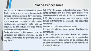 Prazos Processuais
Art. 775 - Os prazos estabelecidos neste
Título contam-se com exclusão do dia do
começo e inclusão do dia do vencimento,
e são contínuos e irreleváveis, podendo,
entretanto, ser prorrogados pelo tempo
estritamente necessário pelo juiz ou
tribunal, ou em virtude de força maior,
devidamente comprovada.
Parágrafo único - Os prazos que se
vencerem em sábado, domingo ou dia
feriado, terminarão no primeiro dia útil
seguinte.
Art. 775. Os prazos estabelecidos neste Título
serão contados em dias úteis, com exclusão do
dia do começo e inclusão do dia do vencimento.
§ 1º Os prazos podem ser prorrogados, pelo
tempo estritamente necessário, nas seguintes
hipóteses:
I - quando o juízo entender necessário;
II - em virtude de força maior, devidamente
comprovada.
§ 2º Ao juízo incumbe dilatar os prazos
processuais e alterar a ordem de produção dos
meios de prova, adequando-os às necessidades
do conflito de modo a conferir maior efetividade
à tutela do direito.
 