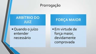 Prorrogação
ARBÍTRIO DO
JUIZ
•Quando o juízo
entender
necessário
FORÇA MAIOR
•Em virtude de
força maior,
devidamente
comprovada
 