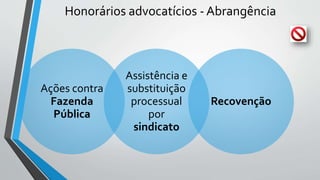 Honorários advocatícios - Abrangência
Ações contra
Fazenda
Pública
Assistência e
substituição
processual
por
sindicato
Recovenção
 