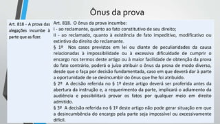 Ônus da prova
Art. 818 - A prova das
alegações incumbe à
parte que as fizer.
Art. 818. O ônus da prova incumbe:
I - ao reclamante, quanto ao fato constitutivo de seu direito;
II - ao reclamado, quanto à existência de fato impeditivo, modificativo ou
extintivo do direito do reclamante.
§ 1º Nos casos previstos em lei ou diante de peculiaridades da causa
relacionadas à impossibilidade ou à excessiva dificuldade de cumprir o
encargo nos termos deste artigo ou à maior facilidade de obtenção da prova
do fato contrário, poderá o juízo atribuir o ônus da prova de modo diverso,
desde que o faça por decisão fundamentada, caso em que deverá dar à parte
a oportunidade de se desincumbir do ônus que lhe foi atribuído.
§ 2º A decisão referida no § 1º deste artigo deverá ser proferida antes da
abertura da instrução e, a requerimento da parte, implicará o adiamento da
audiência e possibilitará provar os fatos por qualquer meio em direito
admitido.
§ 3º A decisão referida no § 1º deste artigo não pode gerar situação em que
a desincumbência do encargo pela parte seja impossível ou excessivamente
difícil.
 