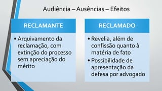 Audiência – Ausências – Efeitos
RECLAMANTE
• Arquivamento da
reclamação, com
extinção do processo
sem apreciação do
mérito
RECLAMADO
• Revelia, além de
confissão quanto à
matéria de fato
• Possibilidade de
apresentação da
defesa por advogado
 