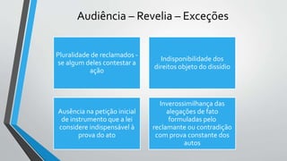 Audiência – Revelia – Exceções
Pluralidade de reclamados -
se algum deles contestar a
ação
Indisponibilidade dos
direitos objeto do dissídio
Ausência na petição inicial
de instrumento que a lei
considere indispensável à
prova do ato
Inverossimilhança das
alegações de fato
formuladas pelo
reclamante ou contradição
com prova constante dos
autos
 