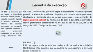 Garantia da execução
Art. 882 - O executado que
não pagar a importância
reclamada poderá garantir a
execução mediante depósito
da mesma, atualizada e
acrescida das despesas
processuais, ou nomeando
bens à penhora, observada a
ordem preferencial
estabelecida no art. 655 do
Código Processual Civil.
Art. 882. O executado que não pagar a importância reclamada poderá
garantir a execução mediante depósito da quantia correspondente,
atualizada e acrescida das despesas processuais, apresentação de
seguro-garantia judicial ou nomeação de bens à penhora, observada a
ordem preferencial estabelecida no art. 835 da Lei no 13.105, de 16 de
março de 2015 - Código de Processo Civil.
-----
Art. 884. [...]
§ 6º A exigência da garantia ou penhora não se aplica às entidades
filantrópicas e/ou àqueles que compõem ou compuseram a diretoria
dessas instituições.
 