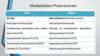 Modalidades Prescricionais
 