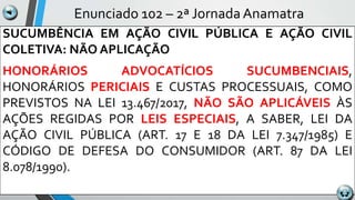 Enunciado 102 – 2ª Jornada Anamatra
SUCUMBÊNCIA EM AÇÃO CIVIL PÚBLICA E AÇÃO CIVIL
COLETIVA: NÃO APLICAÇÃO
HONORÁRIOS ADVOCATÍCIOS SUCUMBENCIAIS,
HONORÁRIOS PERICIAIS E CUSTAS PROCESSUAIS, COMO
PREVISTOS NA LEI 13.467/2017, NÃO SÃO APLICÁVEIS ÀS
AÇÕES REGIDAS POR LEIS ESPECIAIS, A SABER, LEI DA
AÇÃO CIVIL PÚBLICA (ART. 17 E 18 DA LEI 7.347/1985) E
CÓDIGO DE DEFESA DO CONSUMIDOR (ART. 87 DA LEI
8.078/1990).
 