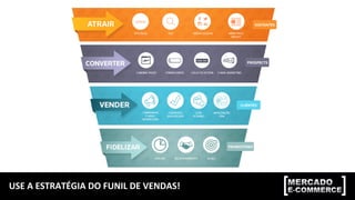 USE	
  A	
  ESTRATÉGIA	
  DO	
  FUNIL	
  DE	
  VENDAS!	
  
 