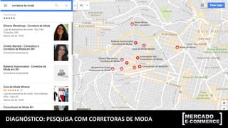 DIAGNÓSTICO:	
  PESQUISA	
  COM	
  CORRETORAS	
  DE	
  MODA	
  
 