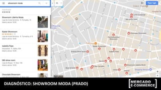 DIAGNÓSTICO:	
  SHOWROOM	
  MODA	
  (PRADO)	
  
 
