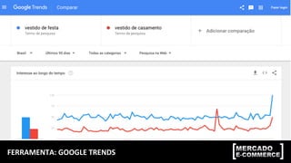 FERRAMENTA:	
  GOOGLE	
  TRENDS	
  
 
