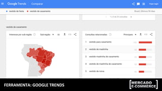 FERRAMENTA:	
  GOOGLE	
  TRENDS	
  
 