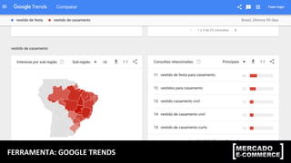 FERRAMENTA:	
  GOOGLE	
  TRENDS	
  
 