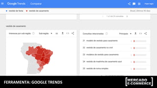 FERRAMENTA:	
  GOOGLE	
  TRENDS	
  
 