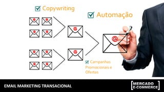 EMAIL	
  MARKETING	
  TRANSACIONAL	
  
 