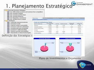 1. Planejamento Estratégico




Definição das Estratégias e Objetivos




                                Plano de Investimentos e Orçamento
 