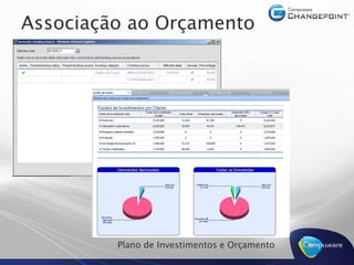 Associação ao Orçamento




         Plano de Investimentos e Orçamento
 