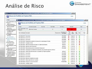 Análise de Risco
 
