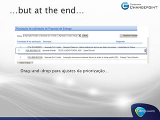 …but at the end…




  Drag-and-drop para ajustes da priorização…
 
