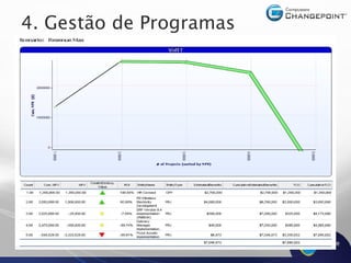 4. Gestão de Programas
 