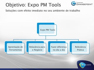 Objetivo: Expo PM Tools
Soluções com efeito imediato no seu ambiente de trabalho




                           Expo PM Tools




 Aprentação de   Relavância para    Fazer diferença   Relevância
  Ferramentas      o Negócio          no dia a dia      Prática
 