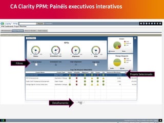 Filtros



                         Projeto Selecionado




          Detalhamento
 