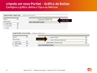 Chart Type




Source Data
 